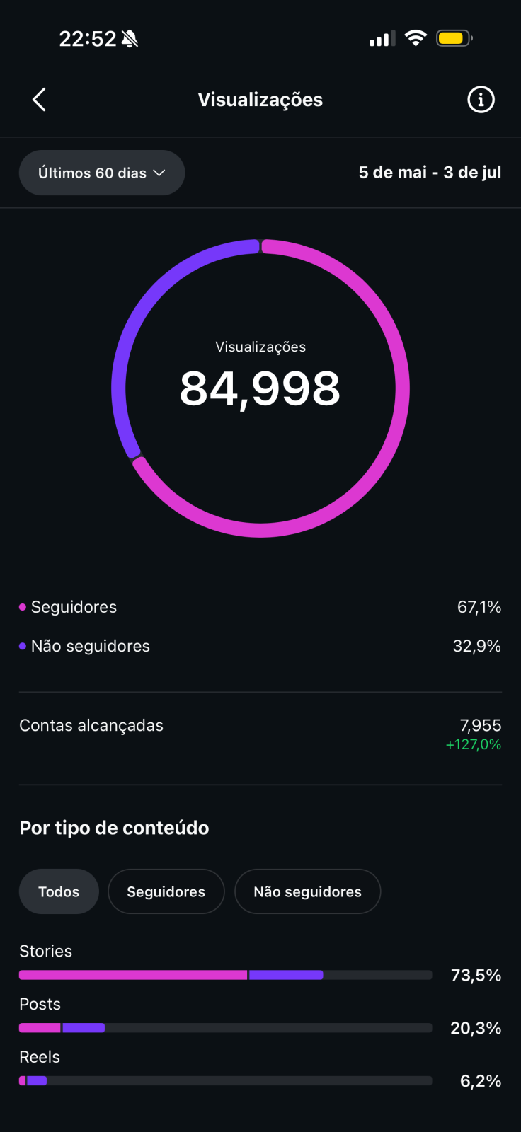 Métrica